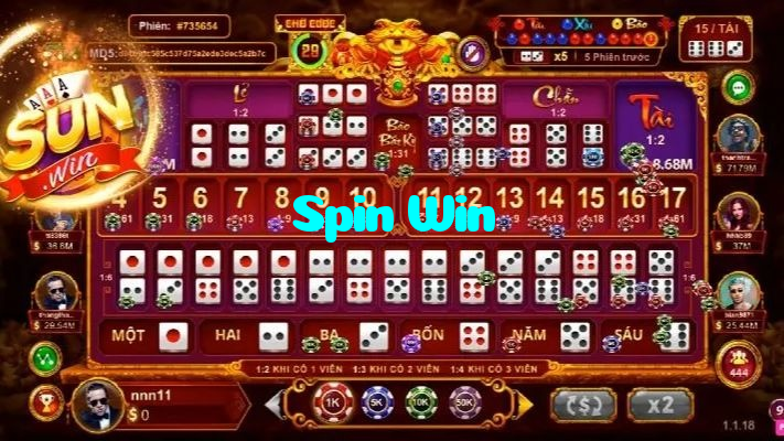 making first deposit on Spin Win website using local payment methods in Pakistan